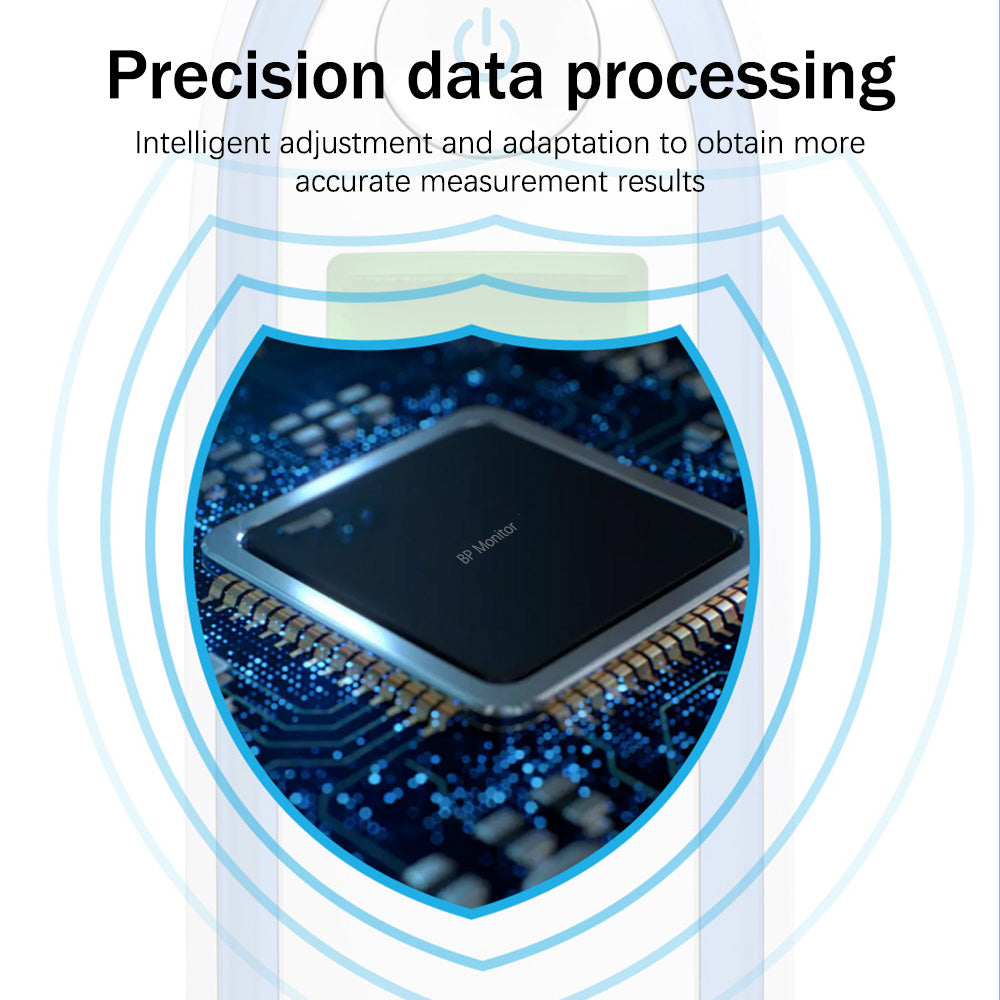 Digital Wrist Blood Pressure Monitor - Shopiffi