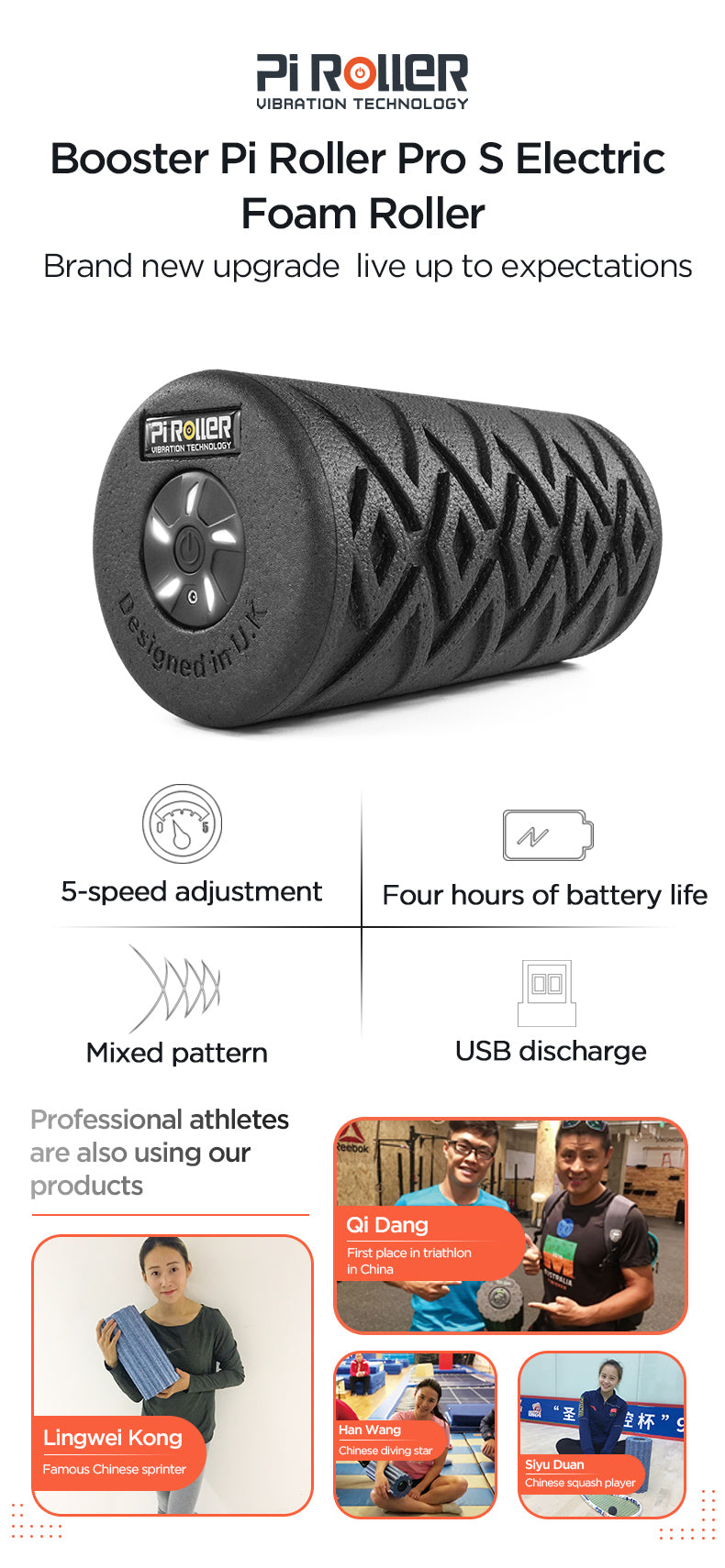 Yoga Foam Roller Rechargeable Massager - Shopiffi