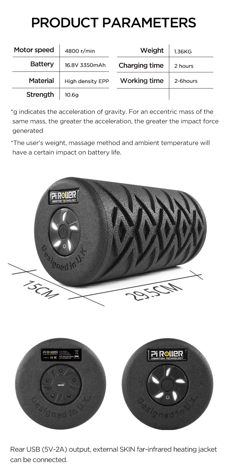 Yoga Foam Roller Rechargeable Massager - Shopiffi