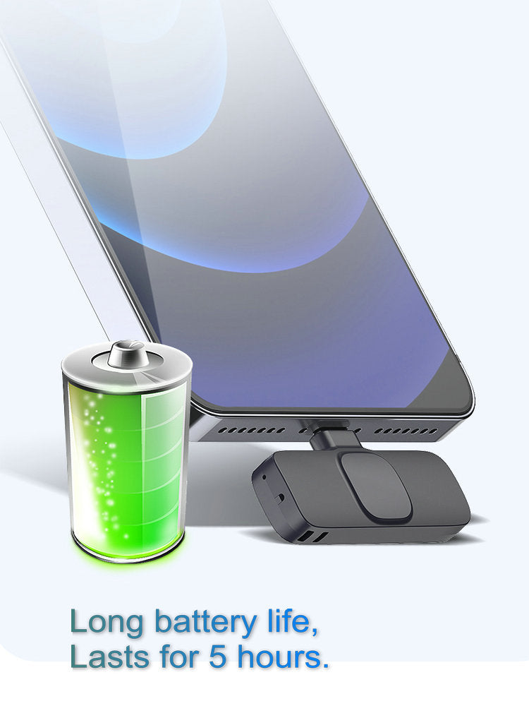 Wireless Lavalier Microphone - Shopiffi